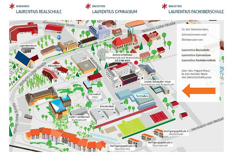 Der Löhecampus und seine Schulen Der Löhecampus und seine Schulen