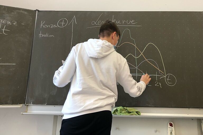 Schüler zeichnen ihre Lernkurve an die Tafel Schüler zeichnen ihre Lernkurve an die Tafel