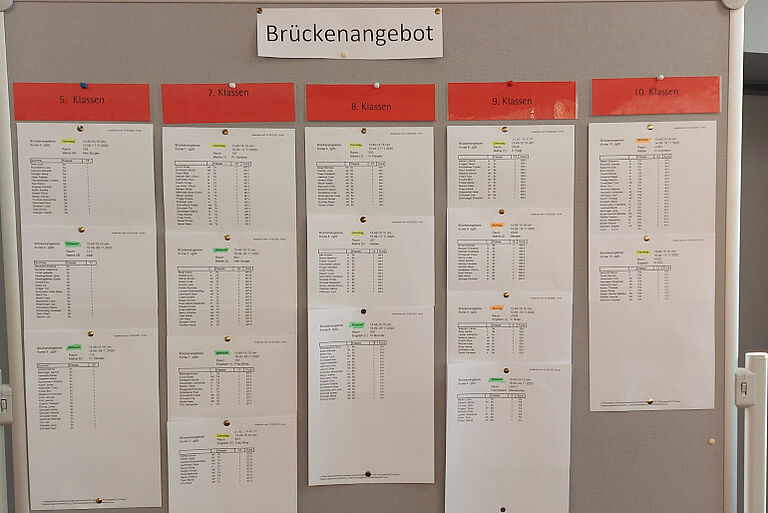 Brückenangebote