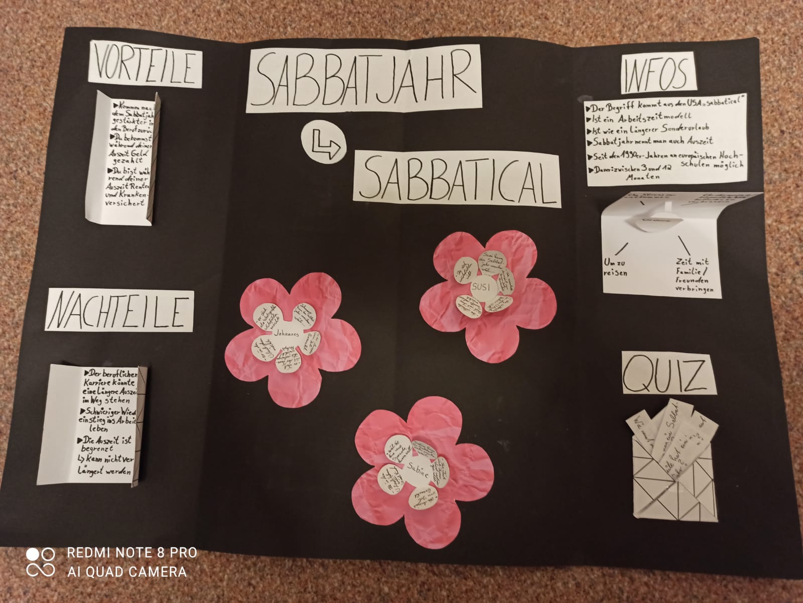 Lapbook Sabbatical Sozialwesen Lapbook Sabbatical Sozialwesen
